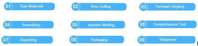 3m Cable Wire Harnesses Assembly 1 Tipo C para 2 USB 2 em 1 cabo USB 7